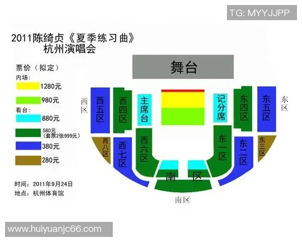 足球票购买指南教你在哪里能买到心仪的比赛门票 足球票购买指南教你在哪里能买到心仪的比赛门票