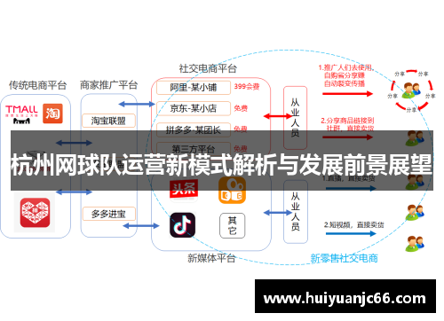 杭州网球队运营新模式解析与发展前景展望