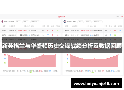 新英格兰与华盛顿历史交锋战绩分析及数据回顾